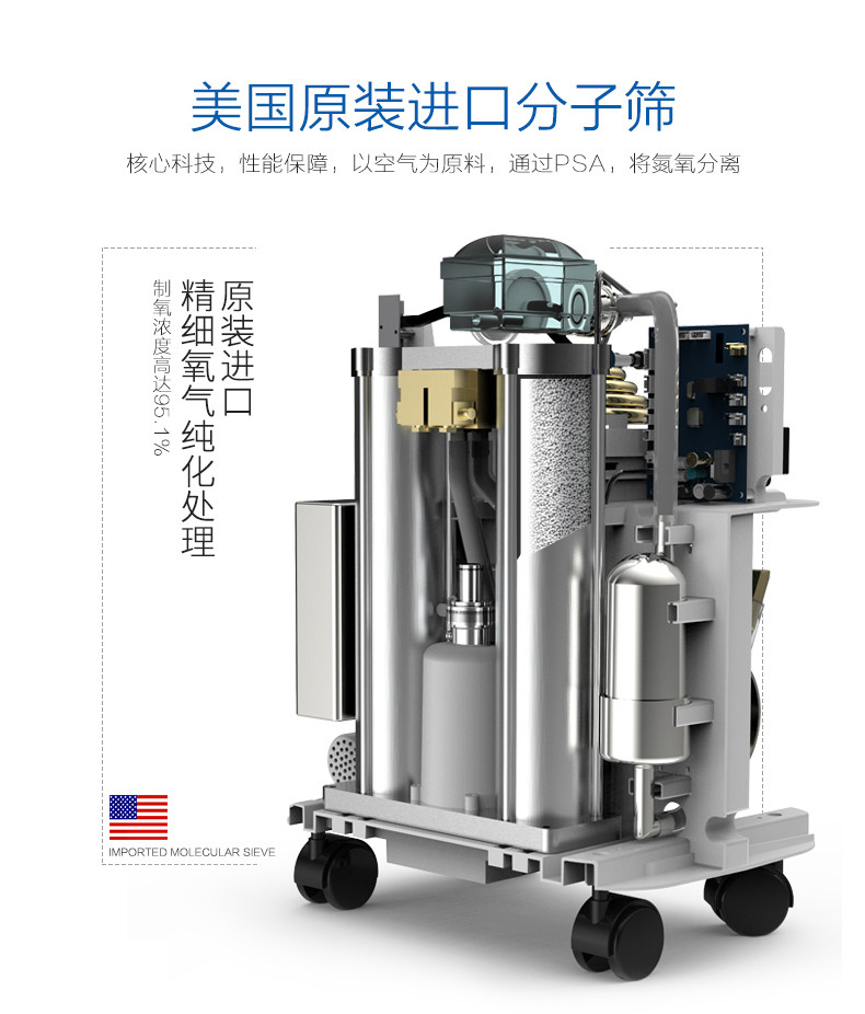 帶你了解醫(yī)用制氧機(jī)以及如何選購(gòu)