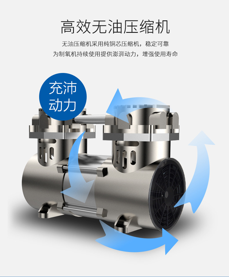 帶你了解醫(yī)用制氧機(jī)以及如何選購(gòu)