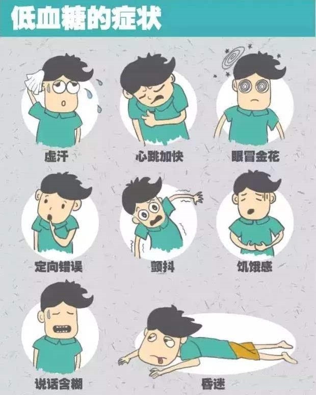低血糖對身體有哪方面的危害