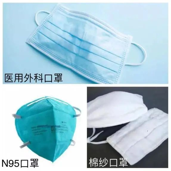 醫(yī)用口罩