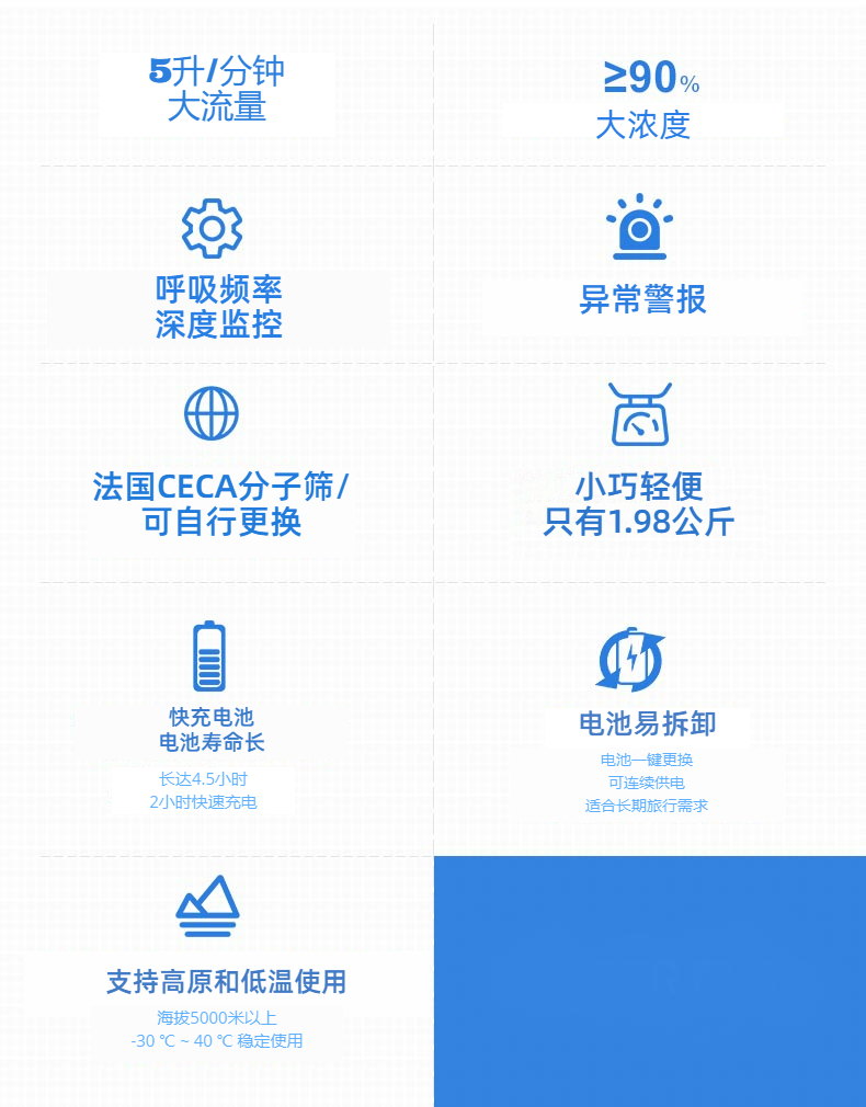 戶外便攜制氧機(jī)