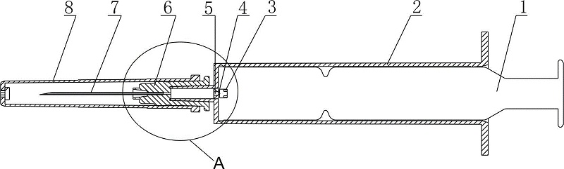 外滑套式全自動安全性注射器的技術指標分析